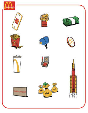 McDonald's Canadian Monopoly Game Icons